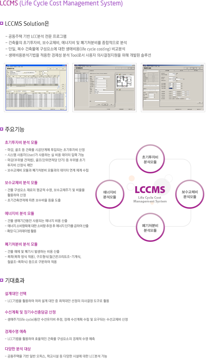 LCCMS