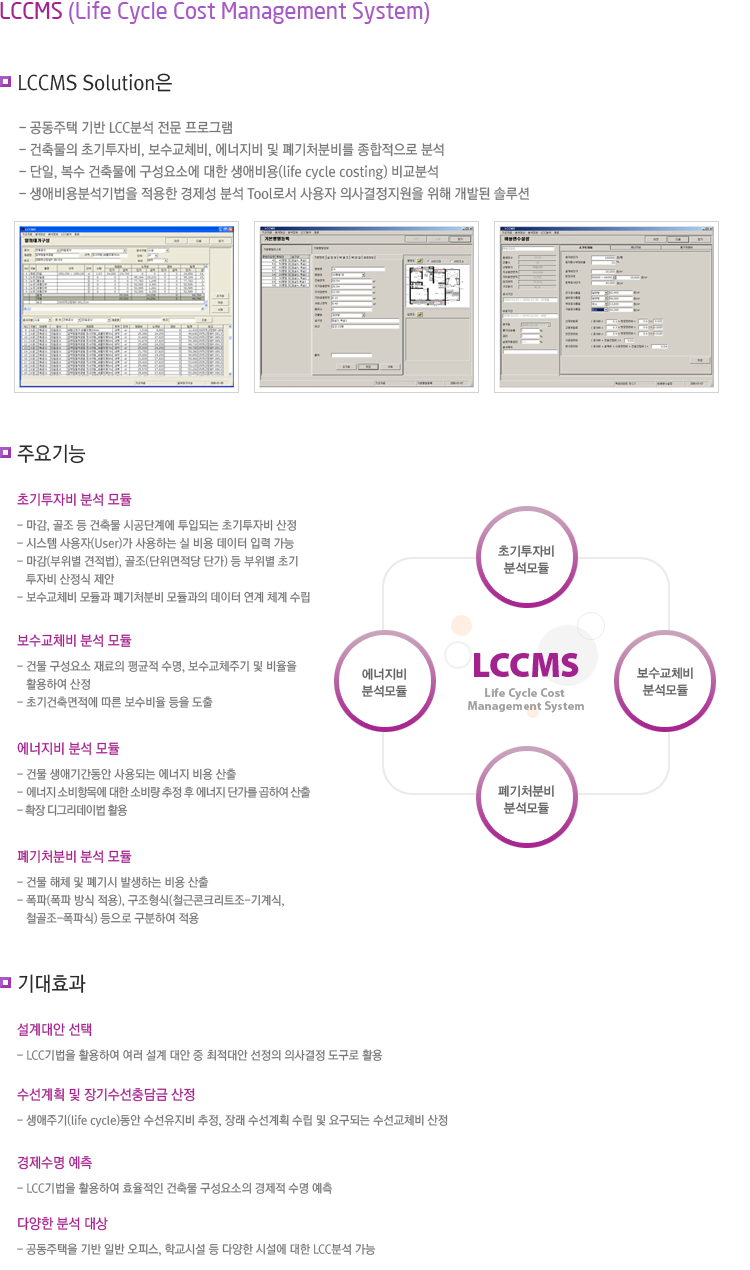 LCCMS